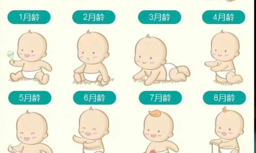 婴儿口水疹用什么药-婴儿口水像丝一样网 - 婴儿口水疹怎么办,婴儿口水疹怎么办